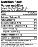 Muskoka Cranberry Sauce